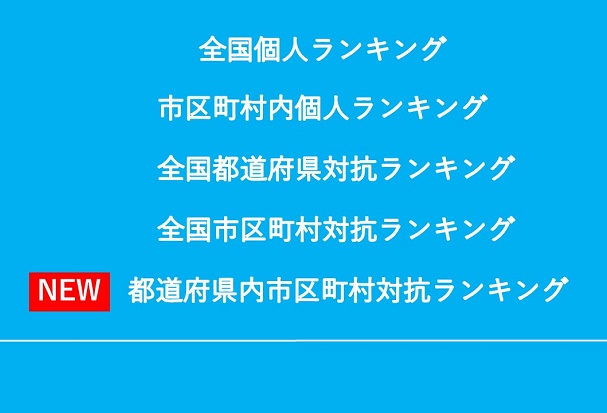毎日更新！5つのランキングでモチベーションを継続！